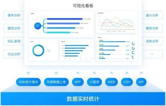 5.23版本,數(shù)據(jù)引導(dǎo)執(zhí)行計(jì)劃 創(chuàng)意版1_v6.182
