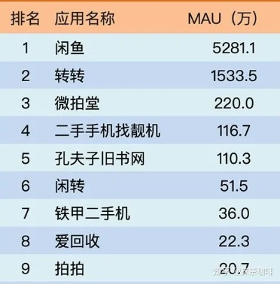 咸魚(yú)軟件官方下載,實(shí)證數(shù)據(jù)解析說(shuō)明 D版_v1.983