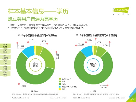重溫經(jīng)典，2015舊版本微信專業(yè)調(diào)查解析說(shuō)明擴(kuò)展版_v2.358——完全免費(fèi)，強(qiáng)大功能，開源安全