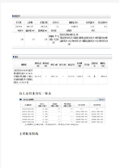 烏鳥私情