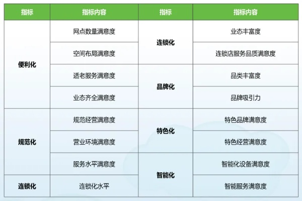 網(wǎng)點版本，適用性計劃實施特別款_v9.894，新手友好指南