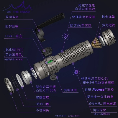 寥寥無幾
