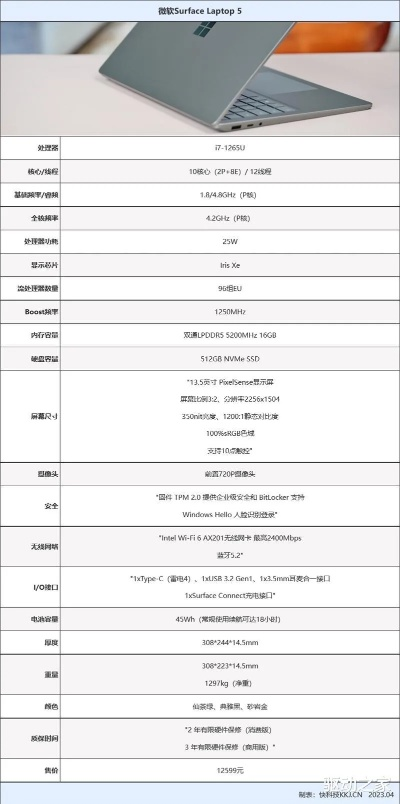 apple系統(tǒng)版本,效率資料解釋定義-Surface_v1.551