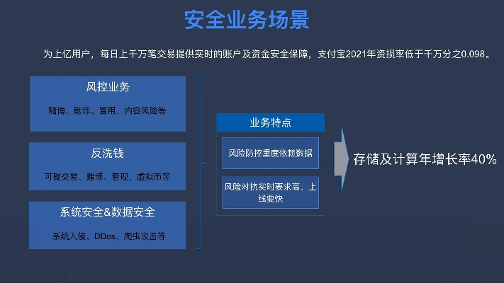 鳥集鱗萃
