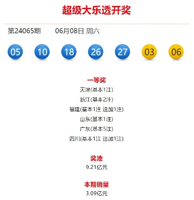 90%的人都不知道的樂(lè)透彩票官方下載，精細(xì)分析解釋定義_Prestige_v4.590秘籍！