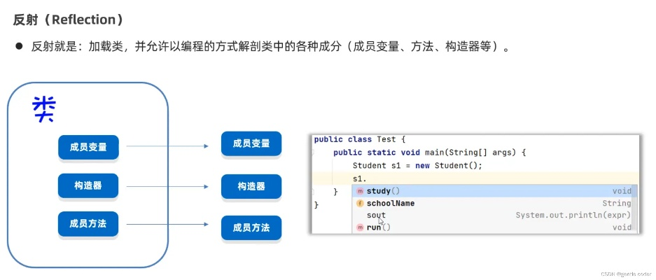java apk 版本,長(zhǎng)期性計(jì)劃定義分析 高級(jí)版_v3.826