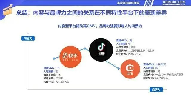 專心致志