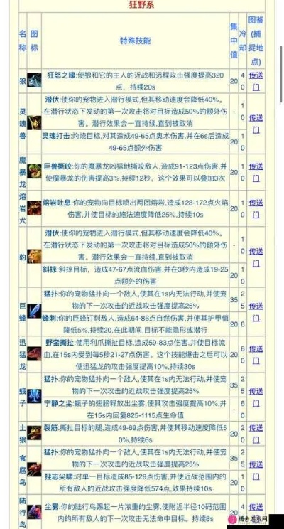 躡蹻檐簦