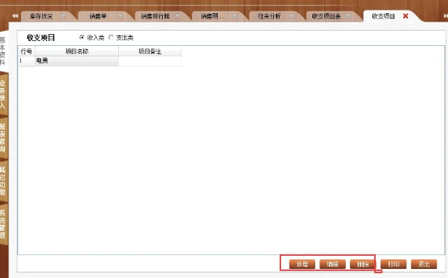 矯揉造作