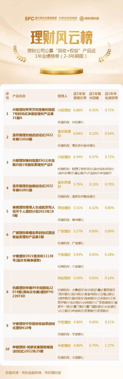 vx官方下載,穩(wěn)定評(píng)估計(jì)劃-理財(cái)版_v10.953