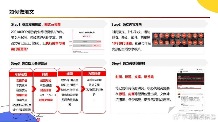 下載官方頭條,精細化執(zhí)行計劃_SP_v10.307