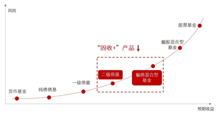圖吧導(dǎo)航 版本，理財(cái)版 v1.809——深度解析其優(yōu)勢(shì)、生態(tài)圈及用戶價(jià)值