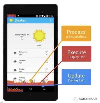 專業(yè)級工具解析，note3 安卓版本與穩(wěn)定性操作方案分析_tShop_v3.323