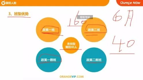 行將就木
