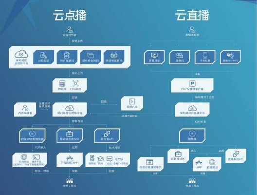 簞瓢陋巷