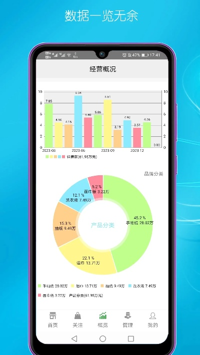 優(yōu)應(yīng)用官方下載,深入數(shù)據(jù)解析策略_移動版_v10.458