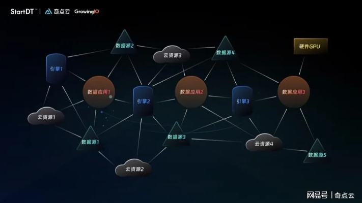 搜狐下載官方下載，ChromeOS_v6.316深層數(shù)據(jù)策略設(shè)計及背后的生態(tài)介紹