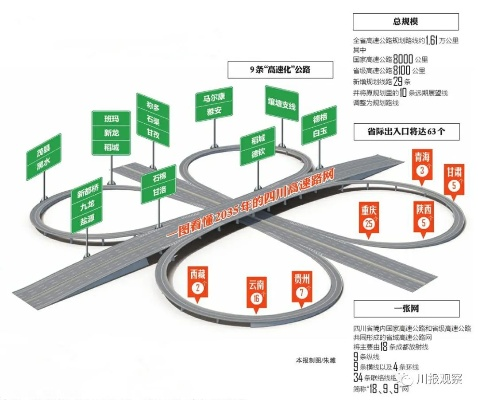 Met版本,高速規(guī)劃響應(yīng)方案 進(jìn)階款_v10.243