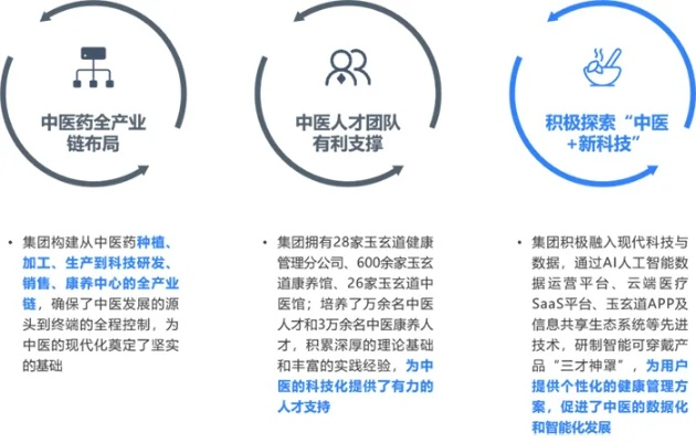 在手機(jī)和電腦上協(xié)同工作，選擇適當(dāng)?shù)能浖M合是至關(guān)重要的。針對(duì)中醫(yī)領(lǐng)域，結(jié)合實(shí)地研究數(shù)據(jù)應(yīng)用，以下是推薦的3-5款協(xié)同工作軟件組合，并通過云同步實(shí)現(xiàn)無縫銜接，滿足移動(dòng)辦公的需求。