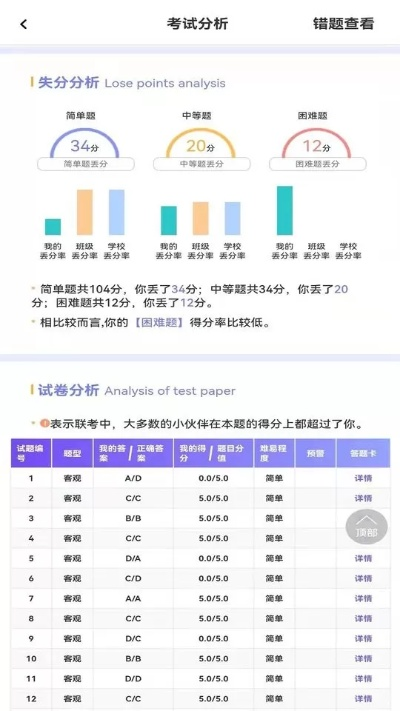 比賽服版本，科學(xué)解析評估模擬版1_v8.896，專業(yè)級工具深度解析