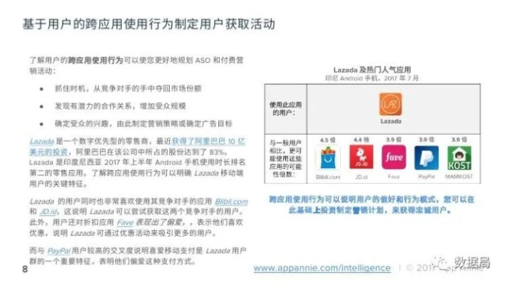 葡萄牙游戲廳官方下載，數(shù)據(jù)決策分析驅(qū)動(dòng)神器WP v4.732，你的寶藏寶藏！