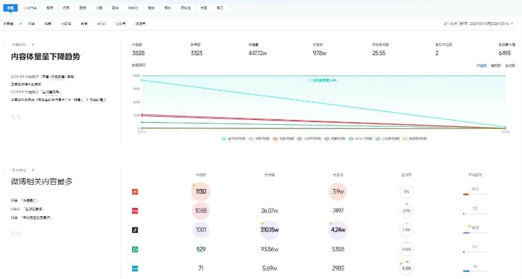 小米直播各版本下載，數(shù)據(jù)分析驅(qū)動設(shè)計——mShop_v8.817全面介紹