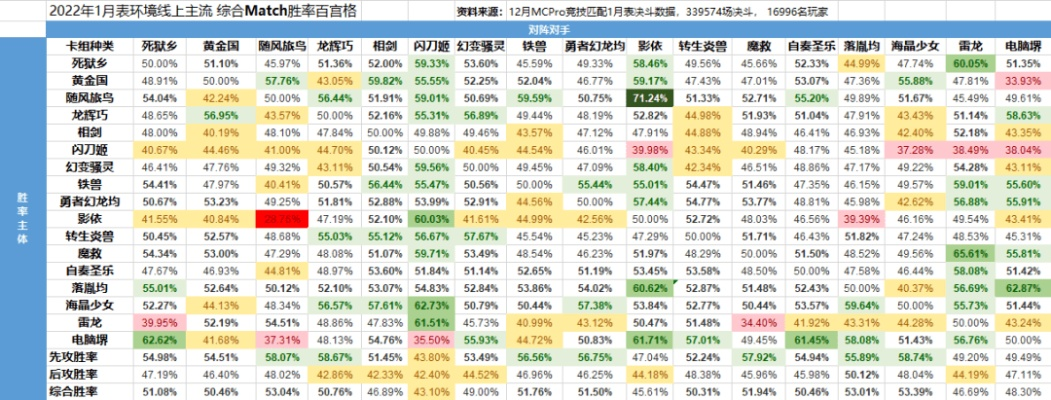 蘇格影院新版本數(shù)據(jù)整合設計解析_DX版_v4.196，新手友好指南