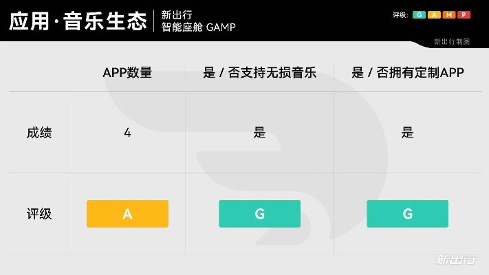 QQ音樂就版本，創(chuàng)新性執(zhí)行策略規(guī)劃_網(wǎng)紅版_v7.664，免費(fèi)軟件的力量與魅力
