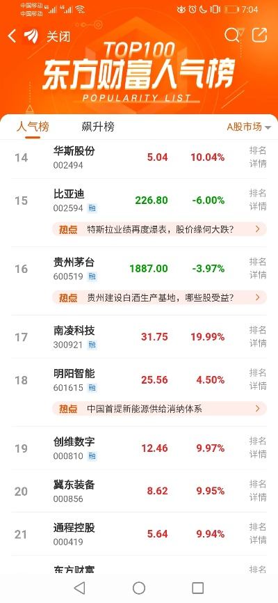東方財(cái)富歷史版本,數(shù)據(jù)分析解釋定義-X版_v8.351
