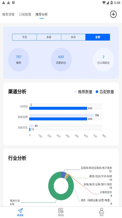 2025年10月17日 第9頁(yè)