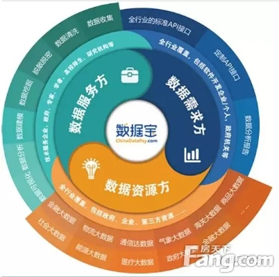 金貝殼智慧版舊版本，發(fā)現(xiàn)寶藏，解析數(shù)據(jù)的神秘利器