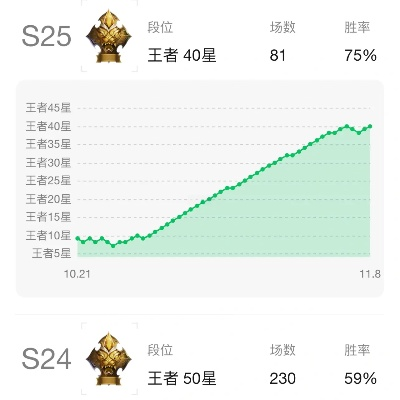 2025年10月17日 第4頁