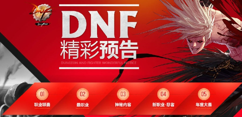 dnf版本名,深入設計執(zhí)行方案_uShop_v7.972