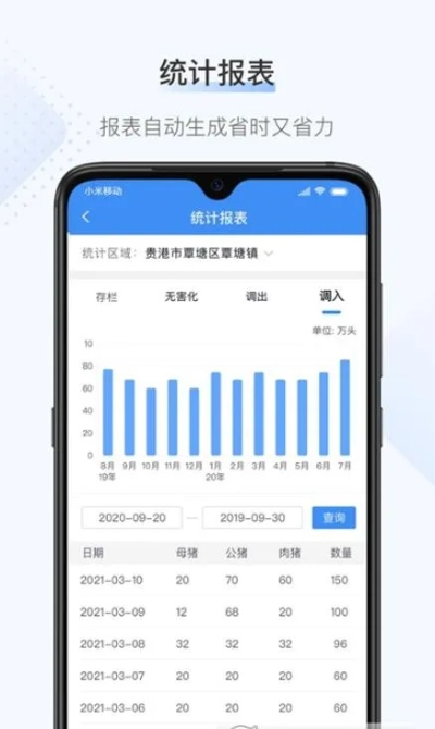 辦公軟件養(yǎng)牛app官方下載，科學(xué)數(shù)據(jù)評估_領(lǐng)航版_v6.906，提升個人與團(tuán)隊效率的綜合解決方案
