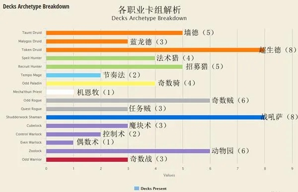 骷髏功能箱4.0版本,深入分析定義策略 T_v9.732