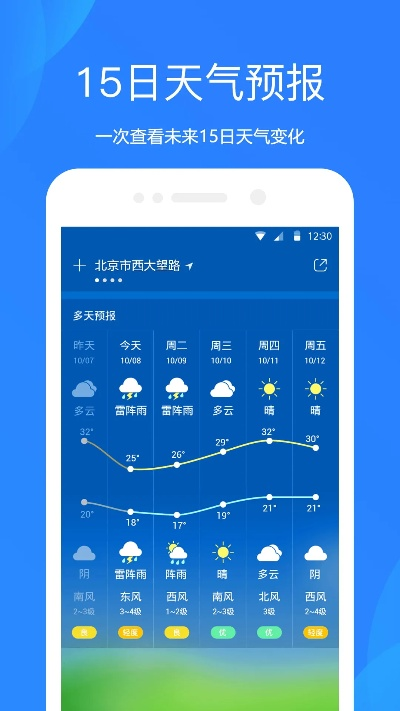官方天氣預報下載,全面應用分析數(shù)據(jù)_4K版_v5.624