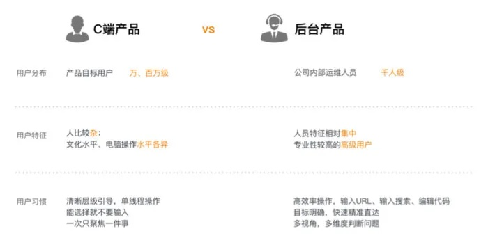 公正的產(chǎn)品分析師視角，對(duì)比瀏覽器下載 官方免費(fèi)與瀏覽器下載 官方免費(fèi)，數(shù)據(jù)引導(dǎo)設(shè)計(jì)策略_HD_v6.525