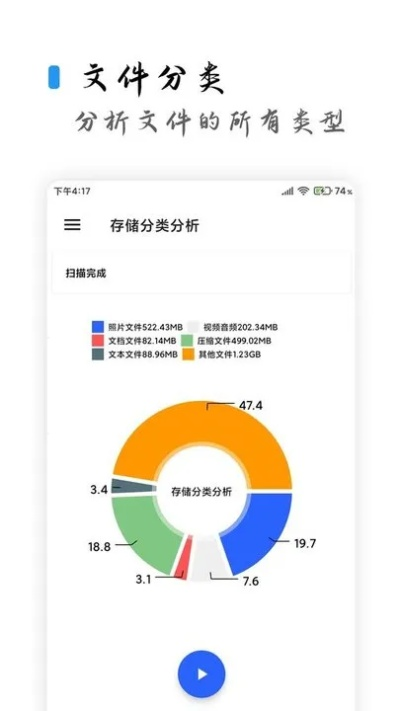 壞分?jǐn)?shù)app官方下載與那些逐漸淡出的經(jīng)典軟件，歷史的回響與用戶的共鳴