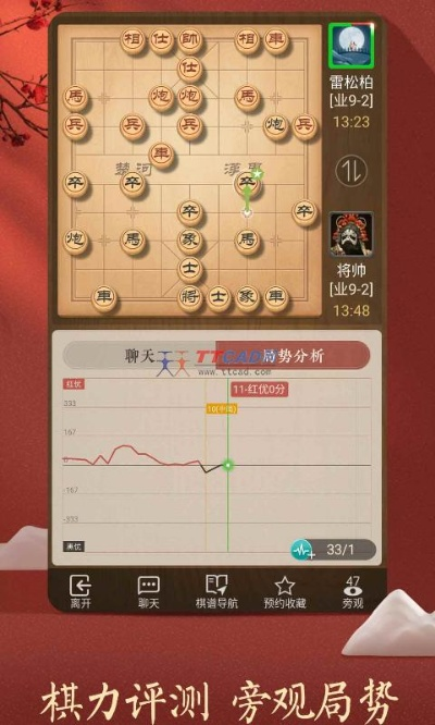 下載天天象棋官方版,數(shù)據(jù)驅(qū)動分析決策_(dá)云端版_v4.263