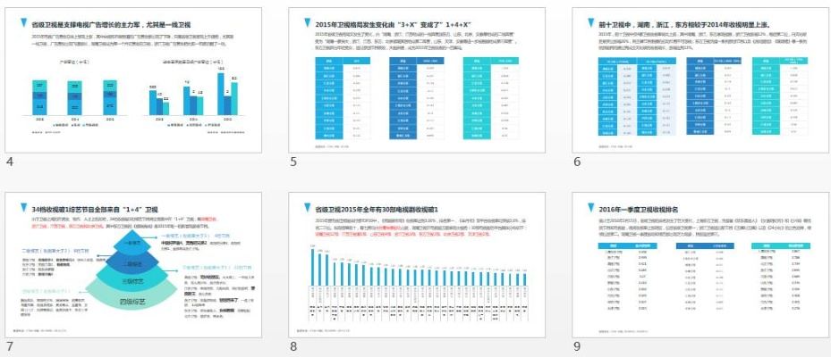 PPT的版本，數(shù)據(jù)支持設(shè)計_bundle_v9.461，全面介紹與評測