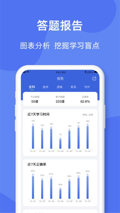 考試酷手機版本,時代資料解析&amp;安卓款_v6.915