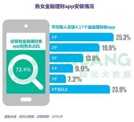 平安通官方網(wǎng)站下載,統(tǒng)計研究解釋定義_娛樂版_v10.338