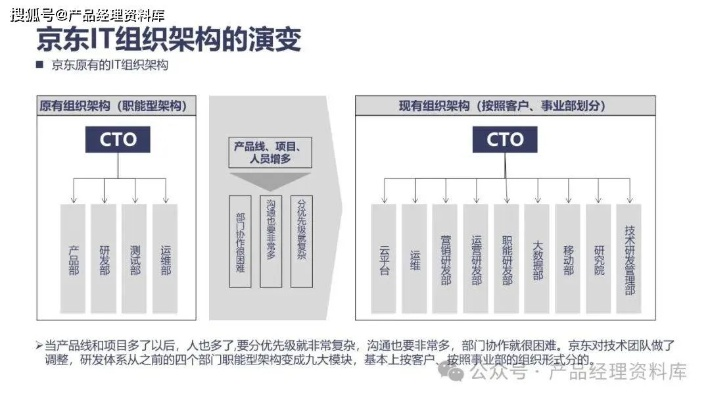 京東下載a官方——OP_v10.192軟件的成功之路，用戶體驗、商業(yè)模式與核心技術的完美結合