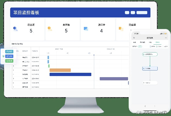 聊聊98官方下載,項(xiàng)目管理推進(jìn)方案-頂級版_v7.206