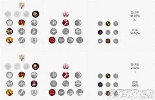 新版本亞索符文,科學(xué)研究解析說(shuō)明-潮流版_v10.444