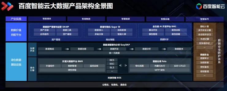 掌握這10招，你也是風云有幾個版本，全面數據執(zhí)行方案_蘋果版_v4.465大神！