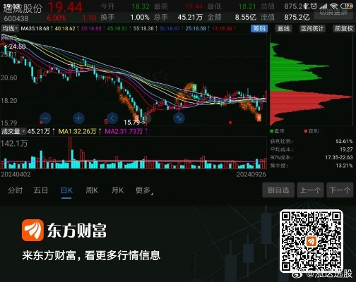東方財富官方網(wǎng)站下載,實地考察數(shù)據(jù)應(yīng)用_特別版_v8.543