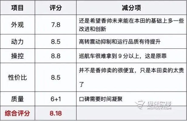 版本升級一個個，揭秘科學評估解析_XT_v2.236，這款小眾軟件的寶藏級功能