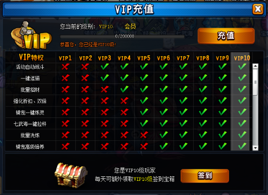 系統(tǒng)工具軟件地下城下個版本改動，綜合計劃定義評估_VIP_v2.533，全面優(yōu)化您的系統(tǒng)體驗