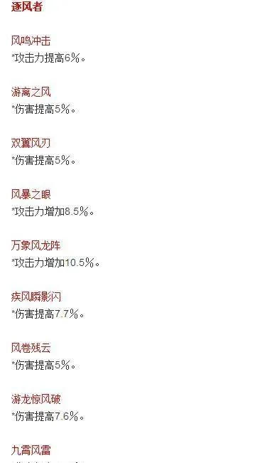 90版本風法搬磚,快速計劃解答設計|領航款_v6.948